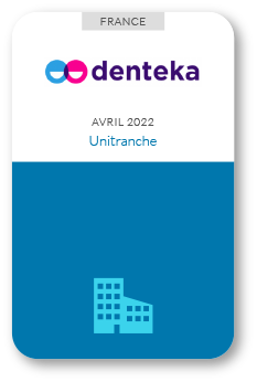 Financement Zencap AM : Denteka