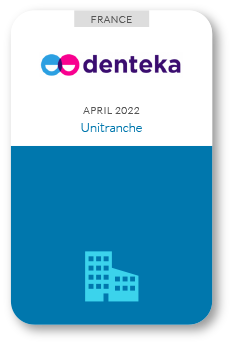 Zencap AM portfolio: Denteka