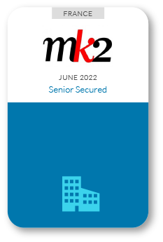 Zencap AM portfolio: mk2 06/2022