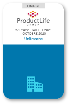 Financement Zencap AM : ProductLife Group