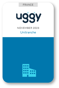 Zencap AM portfolio: Uggy 11/2023