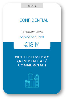 Zencap AM portfolio: multi-strategy 01/2024