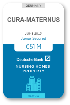 Zencap AM portfolio: Cura-Maternus 06/2015