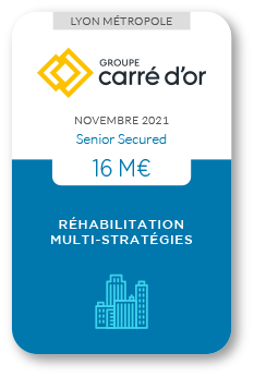 Financement Zencap AM : Groupe Carré d'Or 11/2021