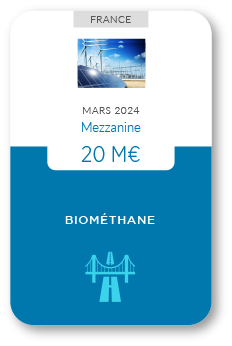 Financement Zencap AM : Biométhane 03/2024