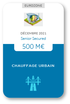 Financement Zencap AM : chauffage urbain 12/2021