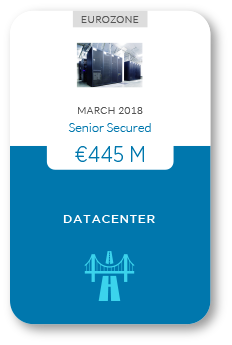 Zencap AM portfolio: datacenter 03/2018