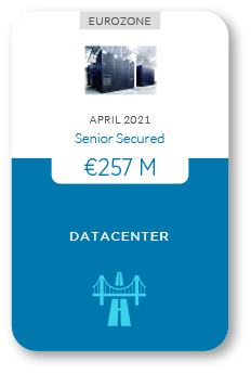 Zencap AM portfolio: datacenter 04/2021