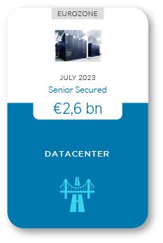 Zencap AM portfolio: datacenter 07/2023