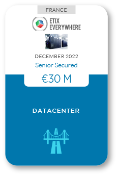 Zencap AM portfolio: Datacenter Etix Everywhere 12/2022