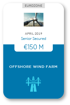 Zencap AM portfolio: ferme éolienne offshore 04/2019