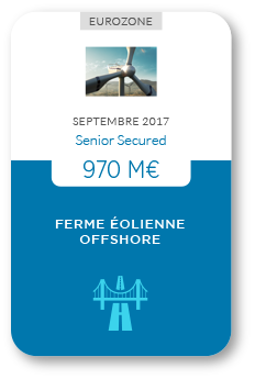 Financement Zencap AM : ferme éolienne offshore 09/2017