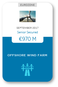 Zencap AM portfolio: ferme éolienne offshore 09/2017