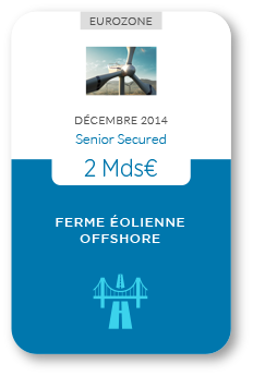 Financement Zencap AM : ferme éolienne offshore 12/2014