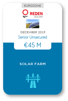 Zencap AM portfolio: Reden Solar 12/2019