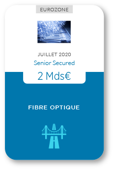 Financement Zencap AM : fibre optique 07/2020