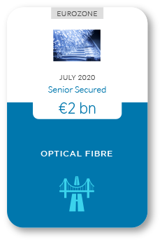 Zencap AM portfolio: optical fibre 07/2020