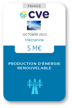 Financement Zencap AM : production d'énergie renouvelable CVE 10/2022