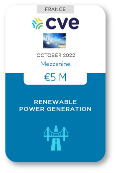 Zencap AM portfolio: renewable power generation CVE 10/2022