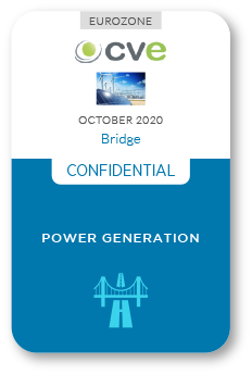 Zencap AM portfolio: Cap Vert Energie 10/2020