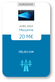 Financement Zencap AM : télécom 04/2019