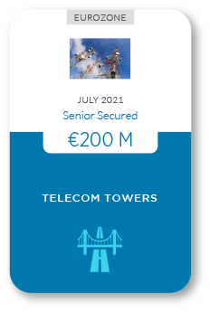Zencap AM portfolio: Telecom Towers 07/2021