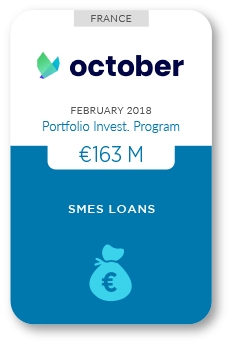 Zencap AM portfolio: October 02/2018