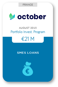 Zencap AM portfolio: October 08/2015