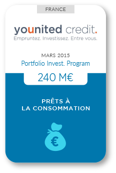 Financement Zencap AM : younited credit 03/2015