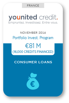 Zencap AM portfolio: younited credit 11/2016