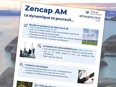ZENCAP AM – Rétrospective 2023